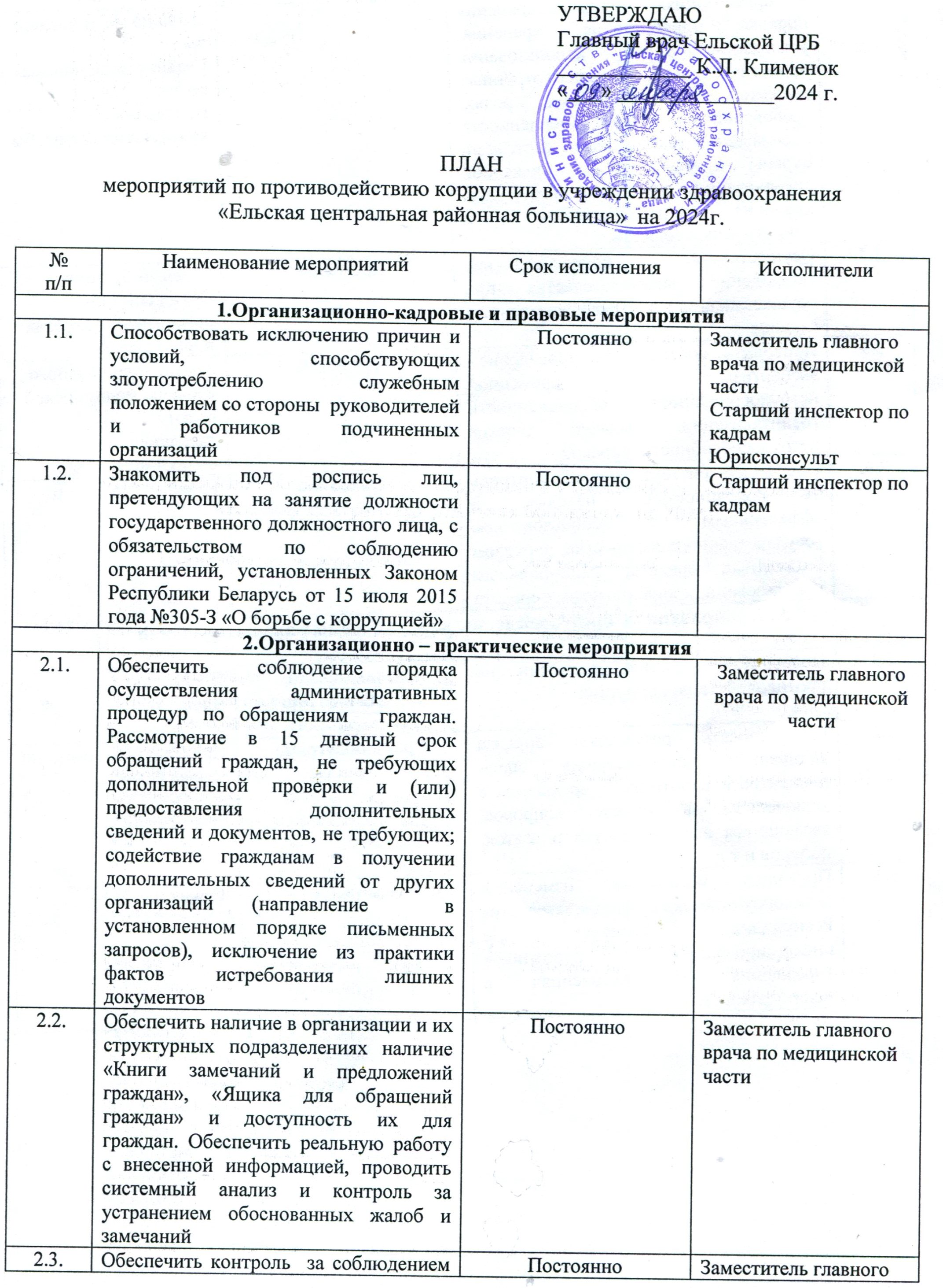 Анализ функциональных показателей семейной системы | Журнал Практической Психологии и Психоанализа