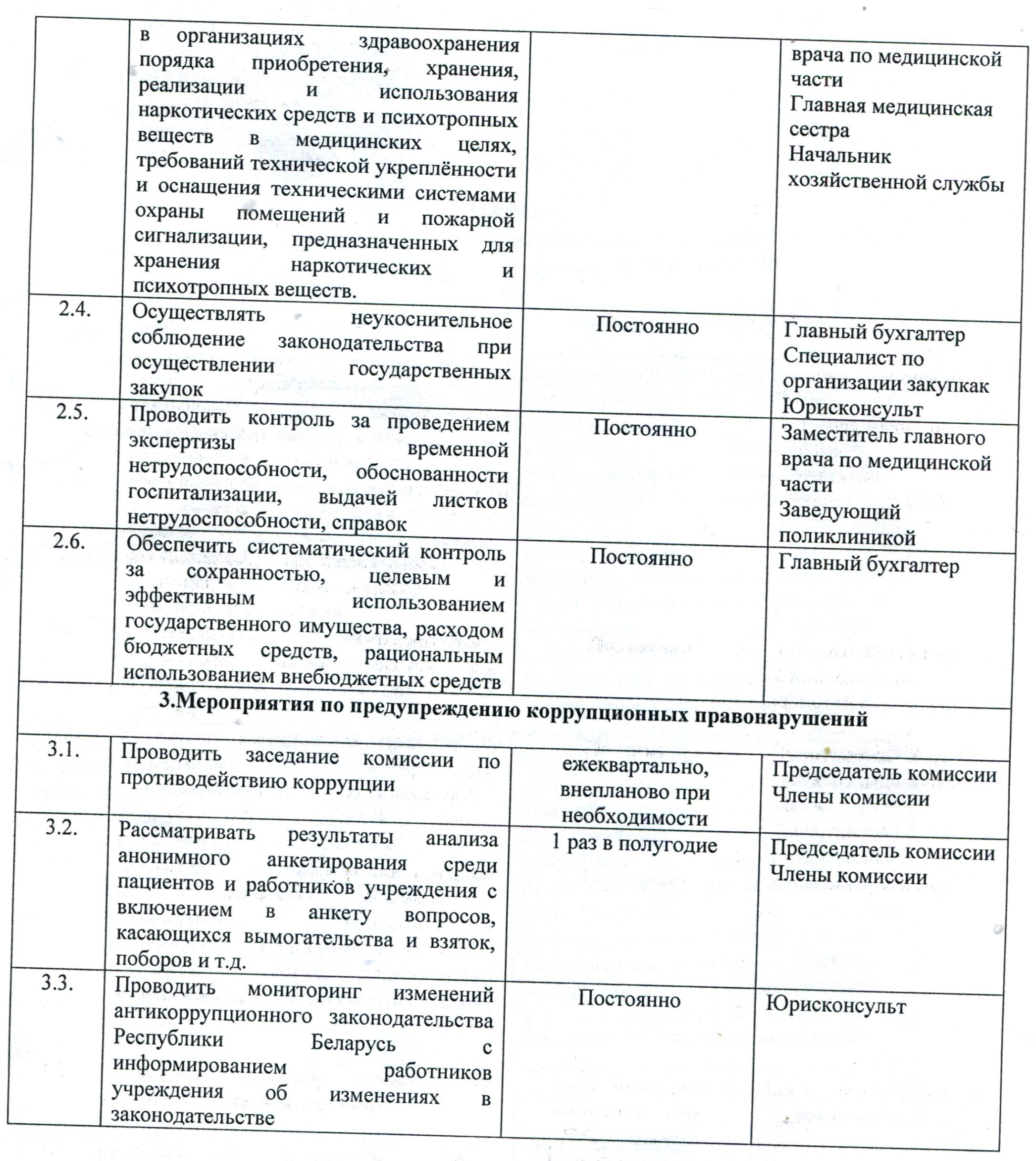 Подглядывание у гинекологов и порно со скрытых камер поразит вас